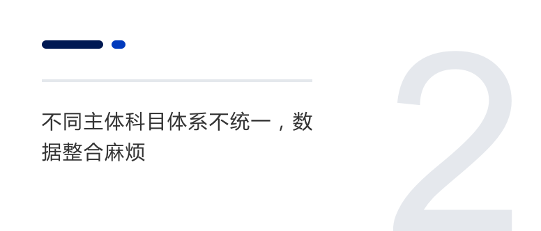 不同主體科目體系不統(tǒng)一，數(shù)據(jù)整合麻煩